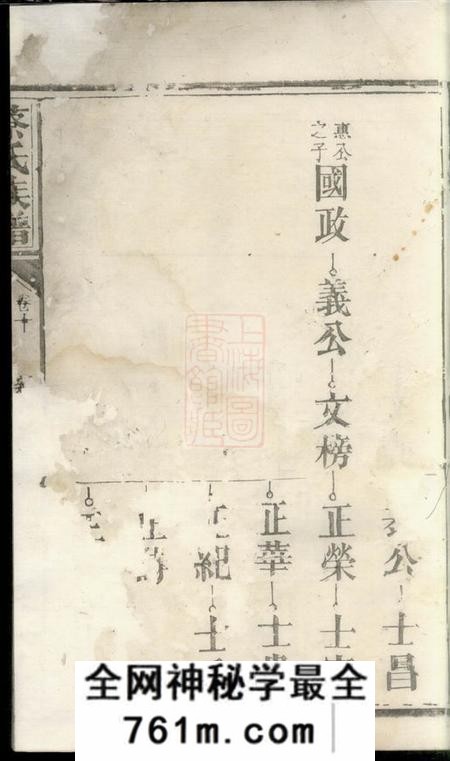 洛阳堂蔡氏族谱