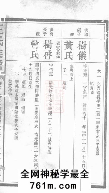 萍乡笃亲堂王氏族谱