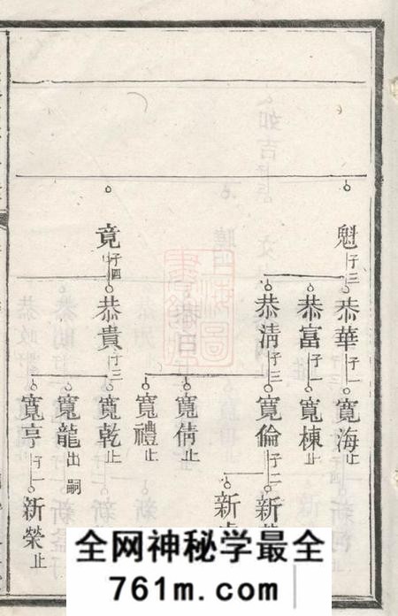 湘潭敦本堂中湘高桥郭氏四修族谱