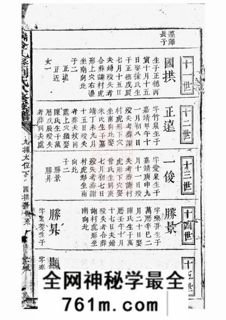 瑞金瑞金九堡刘氏八修族谱
