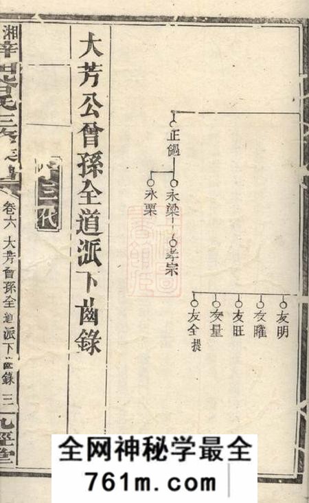湘乡九经堂湘乡梓田谷氏三修族谱