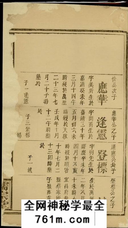 儒宗堂贺氏族谱