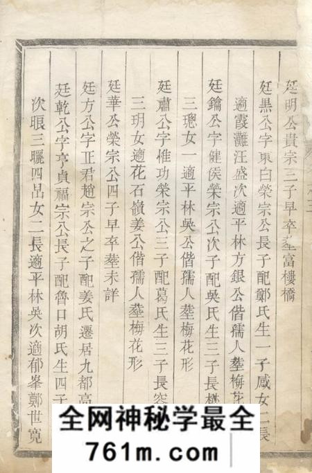 淳安王氏宗谱六卷