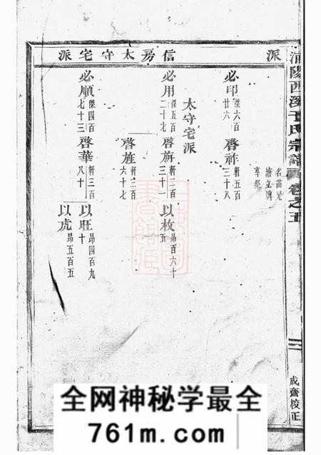 浦阳浦阳西溪于氏宗谱