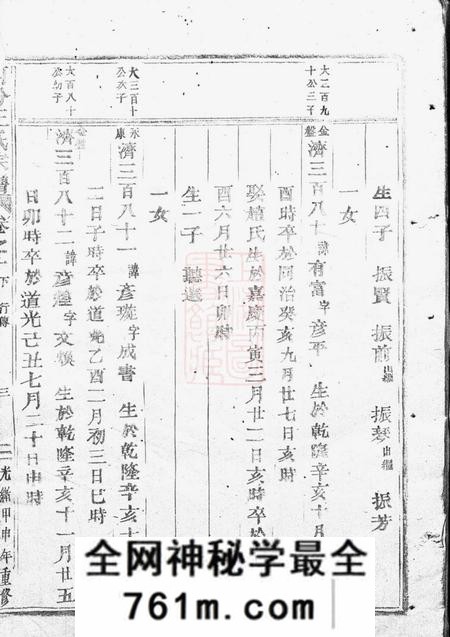 东阳河汾王氏宗谱