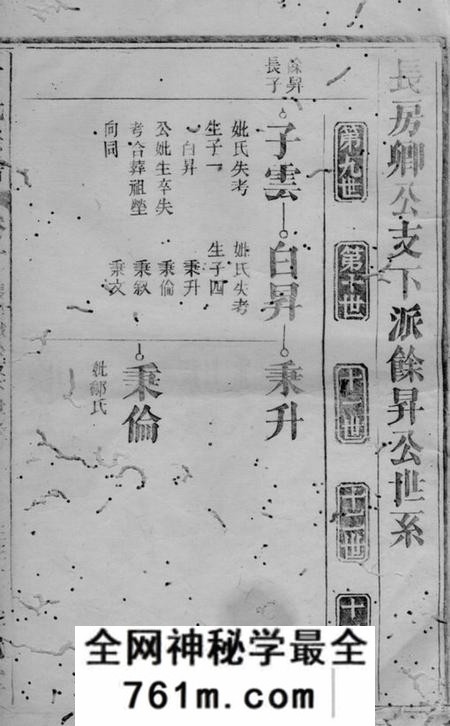 潜山壮猷堂方氏宗谱
