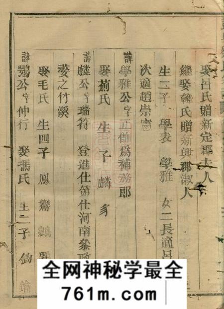 丽水彭城刘氏宗谱