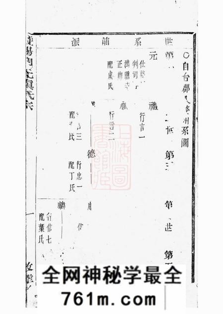 暨阳敦睦堂暨阳开元慎氏宗谱不分卷
