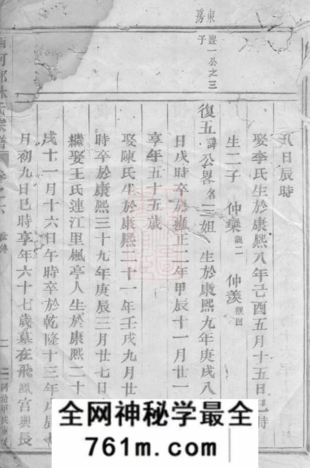 仙游西河郡林氏宗谱
