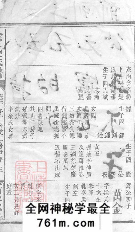 湖南岳阳巴陵新安堂余氏族谱