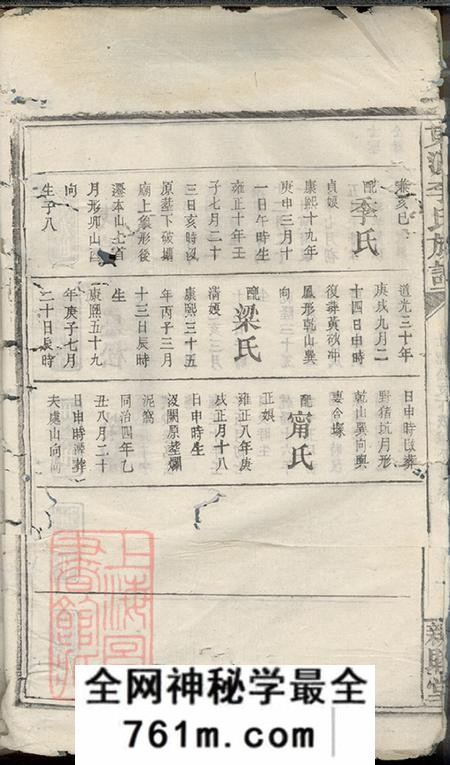 湖南东源亲睦堂东源李氏族谱