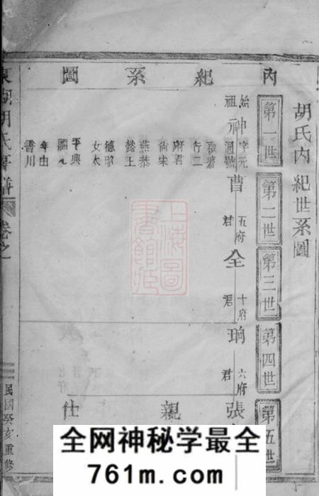 东阳东湖胡氏房谱不分卷