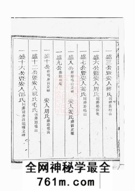 江山定水杨氏宗谱