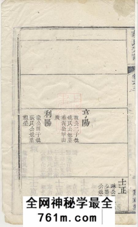 延禧堂胡氏宗谱
