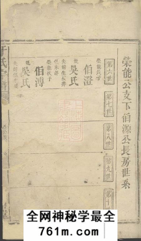 河南堂于氏宗谱