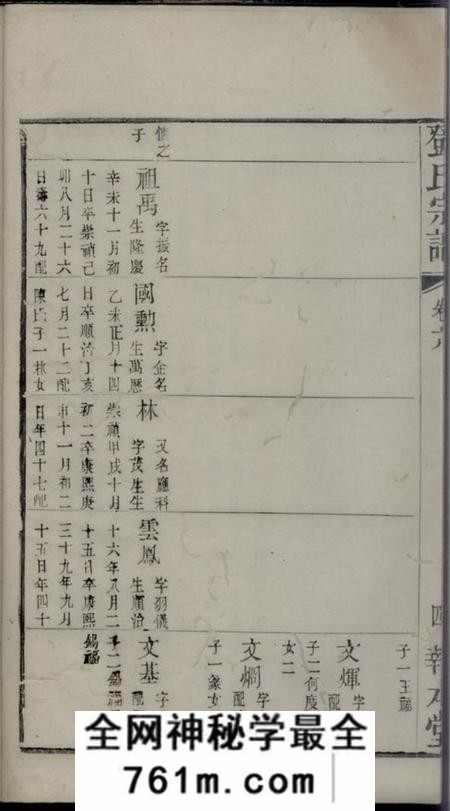 报本堂邓氏宗谱
