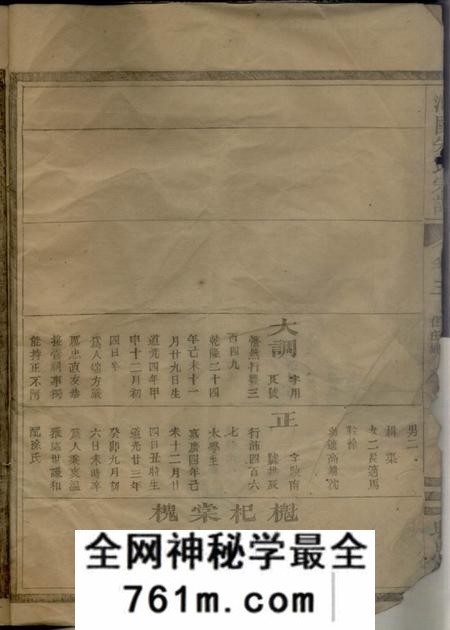 时思堂沛国朱氏宗谱