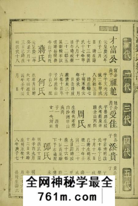 衡阳敦本堂衡西新桥白沙刘氏宗谱