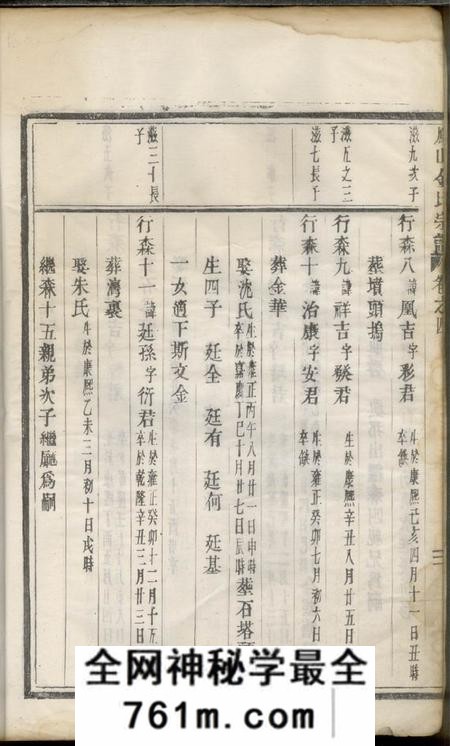 义乌凤山金山宗谱