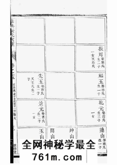 泰兴敦睦堂泰兴张氏家乘