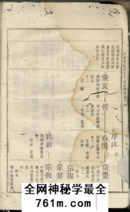 安福前溪刘氏总谱十二卷