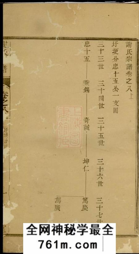 东山堂谢氏宗谱