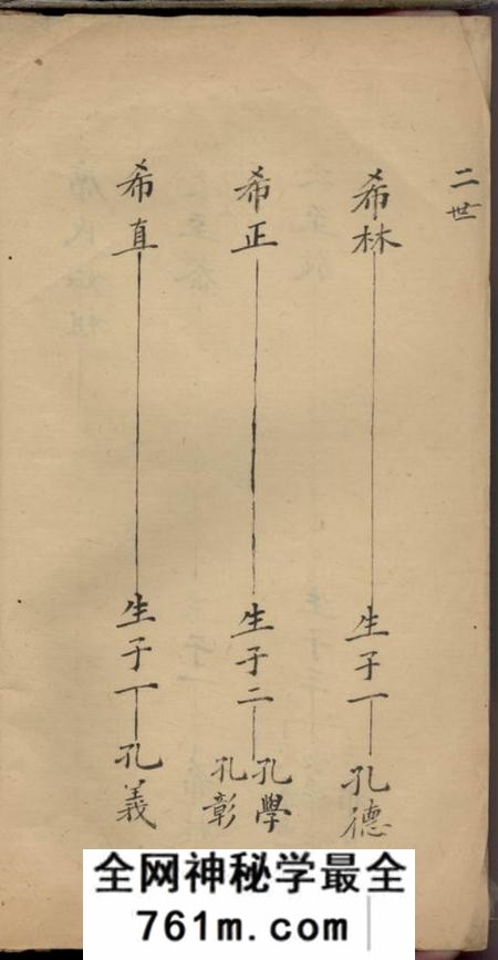 宜阳河南宜阳县止三里席沟村席氏东门族谱