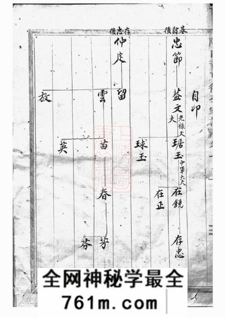 永康陬山黄东衢公家谱