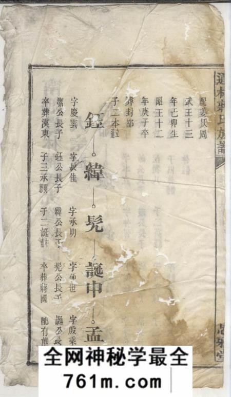 宁乡忠雅堂宁乡道林蒋氏九修族谱二十卷末一卷