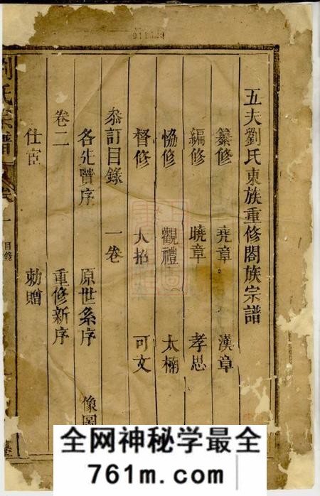 福建武夷山忠贤堂五夫刘氏东族重修閤族宗谱五卷