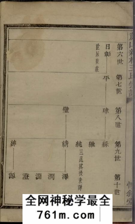 萧山惇叙堂萧山新林王氏宗谱