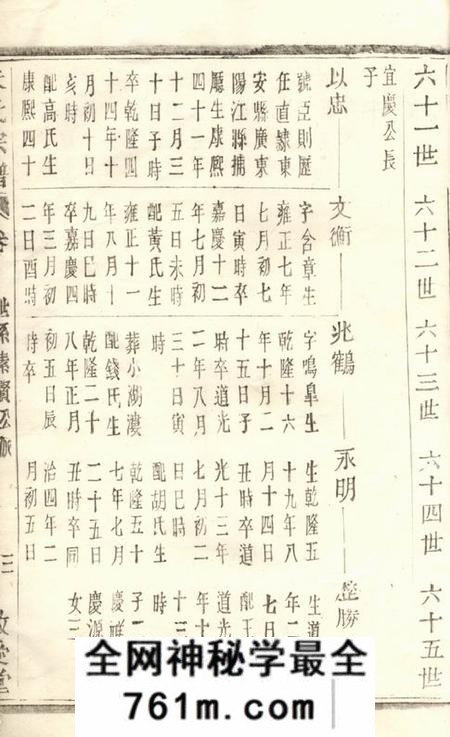 爱敬堂紫阳朱氏建安云阳宗谱不分卷