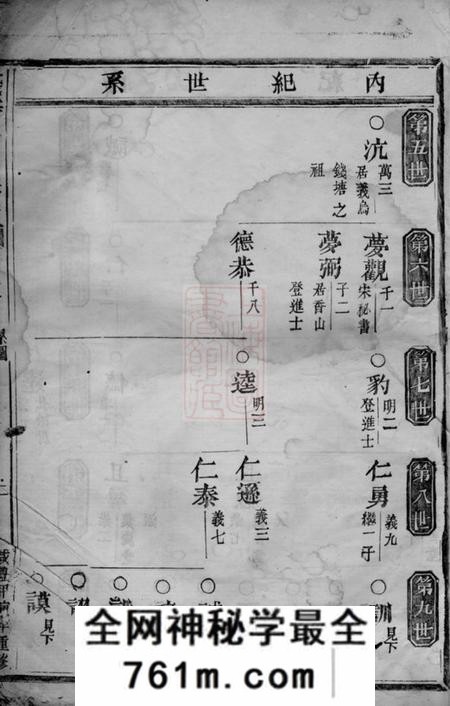 义乌钱塘孙氏宗谱