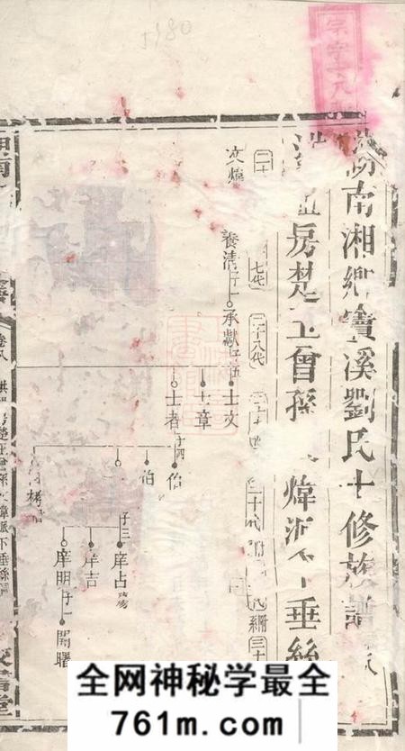 湘乡校书堂湖南湘乡窦溪刘氏十修族谱卷