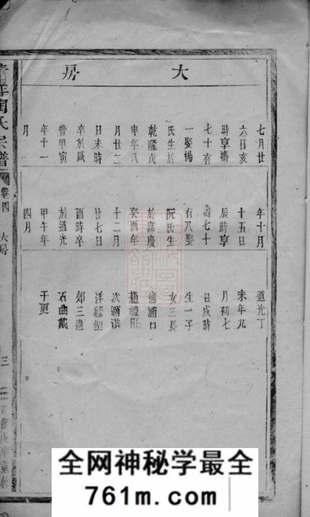 黄岩清洋陶氏宗谱