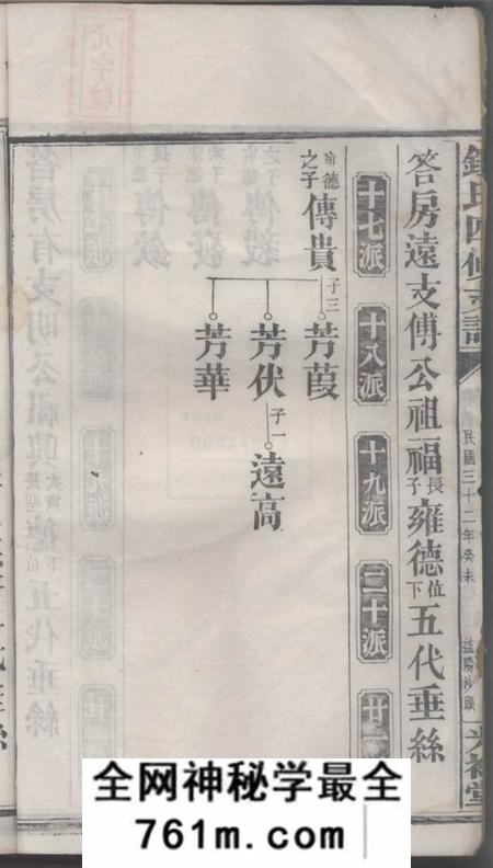 湖南岳阳光裕堂钟氏四修支谱