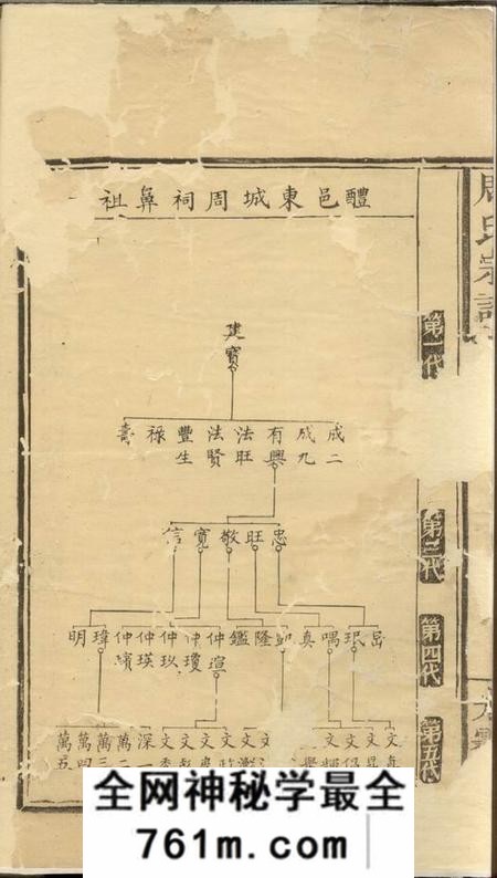 醴陵光霁堂醴邑东城周氏宗谱