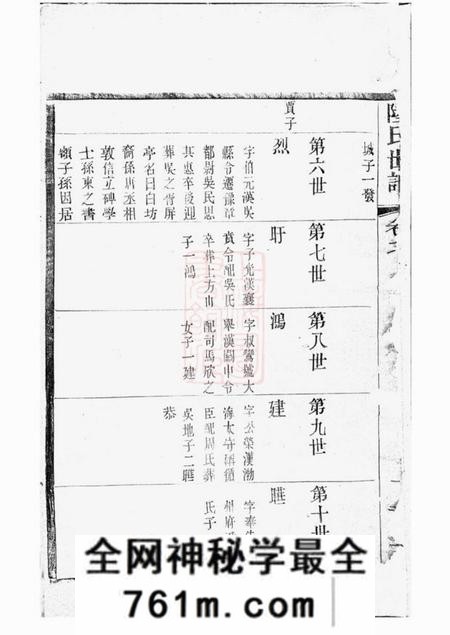 无锡秀野堂陆氏世谱