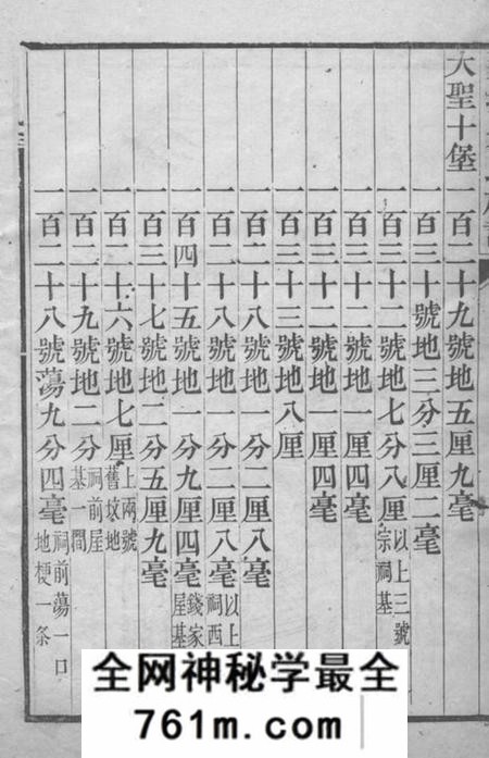 吴兴菱塘朱氏族谱不分卷