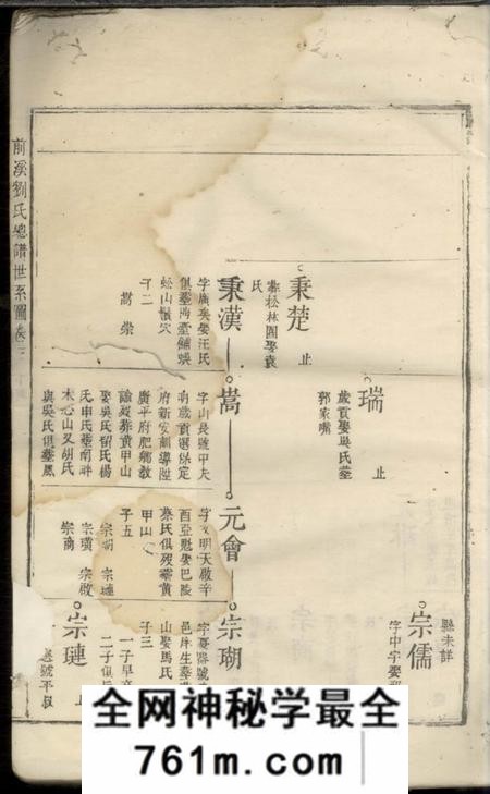 安福前溪刘氏总谱十二卷
