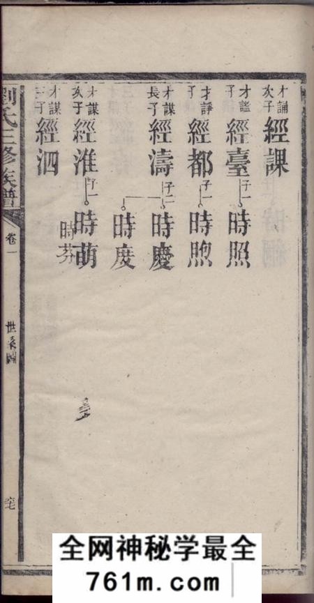 湘乡刘氏三修族谱