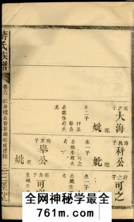 三径堂蒋氏族谱