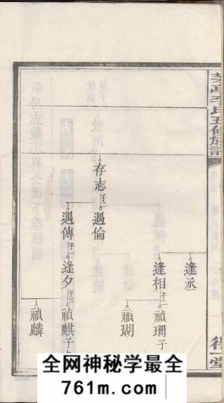湘潭得一堂中湘茅亭李氏五修族谱