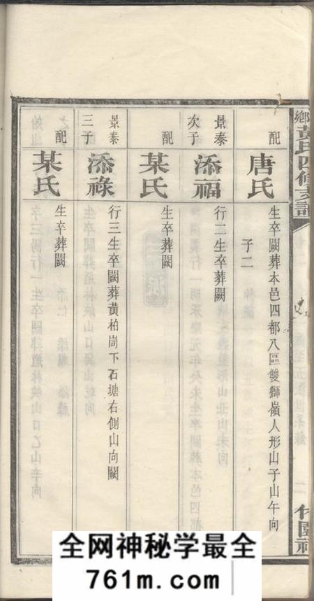 宁乡宁乡竹园黄氏四修支谱