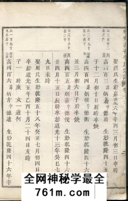 乐安乐安赤石李氏宗谱