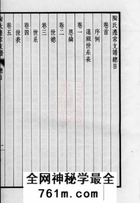 江苏武进溧阳陶氏迁常支谱五卷首一卷附陶氏家集不分卷