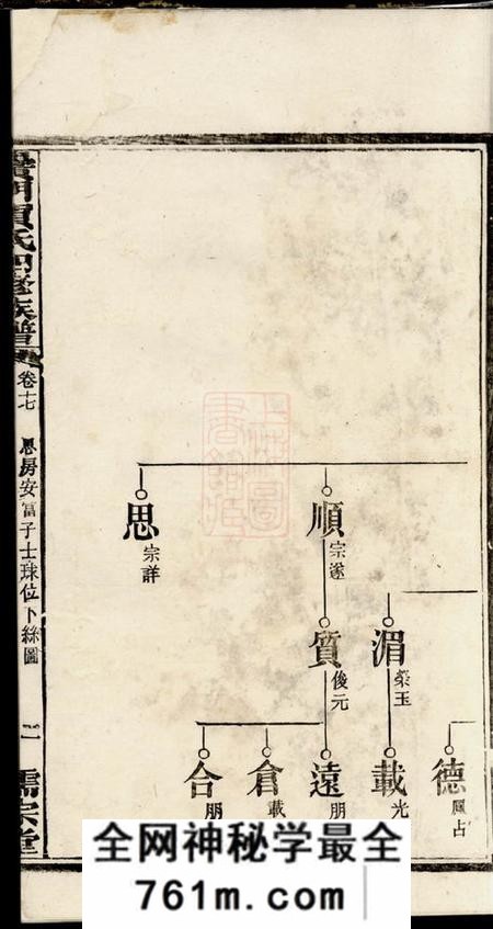 黉门儒宗堂黉门贺氏四修族谱