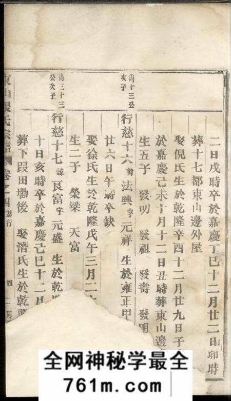 东山张氏宗谱