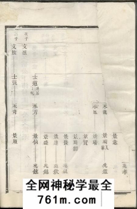 延陵延陵吴氏大成宗谱