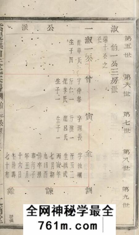 暨阳文裔堂紫岩镇山朱氏宗谱
